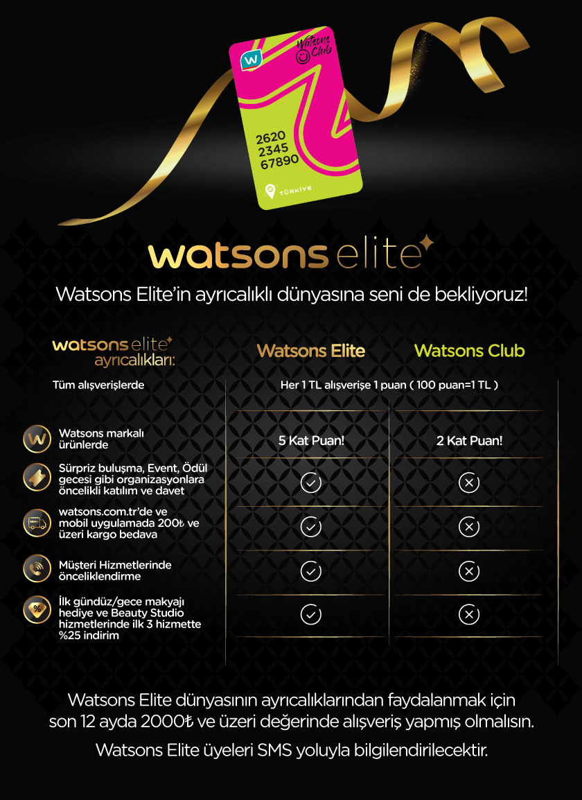 Watsons Club Watsons Elite!